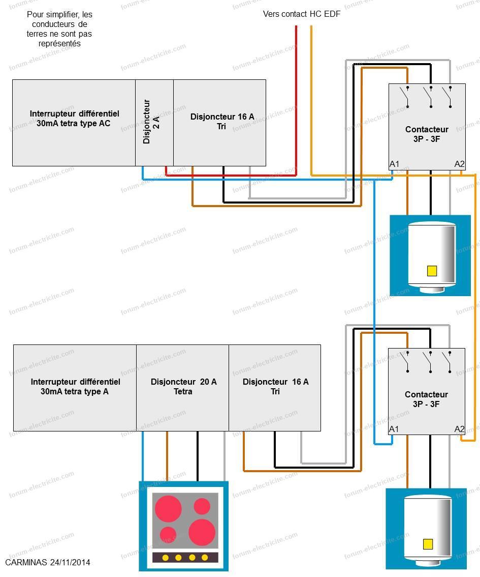 découvrez comment brancher deux chauffe-eau efficacement pour garantir un approvisionnement en eau chaude constant. suivez nos conseils pratiques et instructions étape par étape pour une installation sécurisée et optimisée.