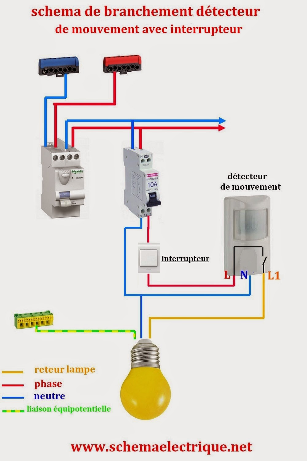découvrez comment brancher 2 phases en toute sécurité dans vos installations électriques. suivez nos conseils pratiques et astuces pour garantir un câblage efficace et conforme aux normes. idéal pour les professionnels et les bricoleurs expérimentés.