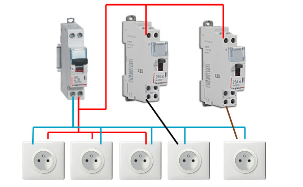 découvrez comment brancher efficacement 2 phases pour optimiser votre installation électrique. suivez notre guide détaillé, idéal pour les professionnels et les bricoleurs, et assurez la sécurité et la performance de votre système électrique.