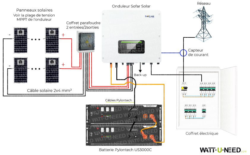 découvrez nos conseils pratiques pour brancher un onduleur en toute sécurité. apprenez les étapes essentielles pour protéger vos appareils électroniques contre les coupures de courant et optimiser votre autonomie électrique.