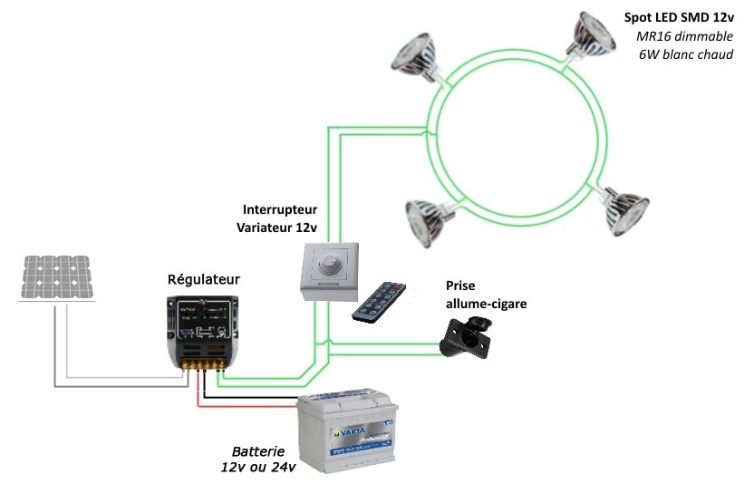 découvrez comment brancher correctement une prise batterie pour garantir des performances optimales de vos appareils. suivez notre guide simple et efficace pour une connexion sécurisée.