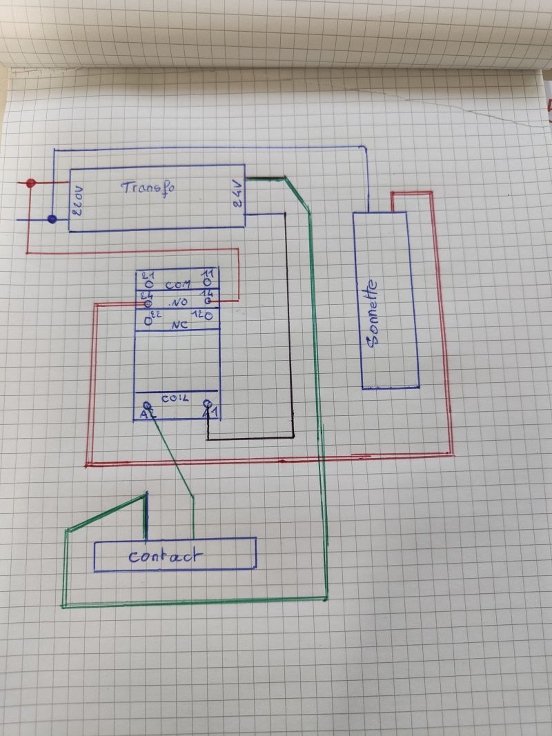 découvrez comment brancher un relais efficacement pour améliorer vos circuits électriques. suivez nos étapes simples et conseils pratiques pour garantir un fonctionnement optimal de vos appareils.