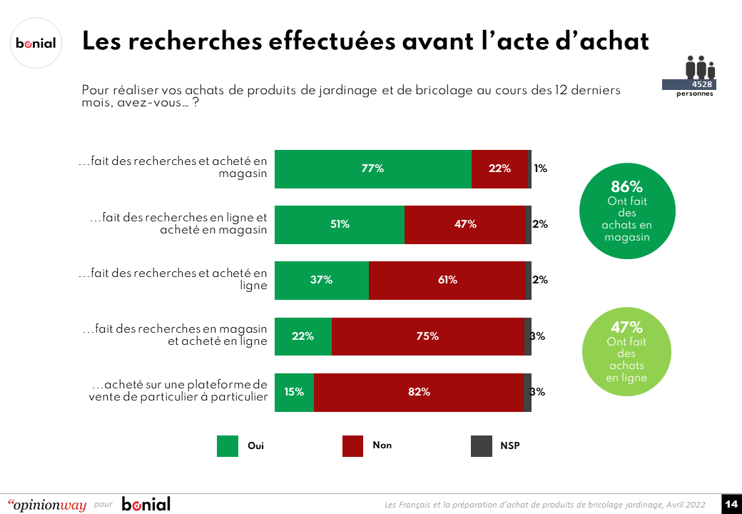découvrez le meilleur du bricolage en vienne (86) avec des astuces, des conseils et des projets inspirants pour tous les niveaux. transformez vos idées en réalisations concrètes et donnez vie à vos envies de décoration et d'amélioration de votre habitat.