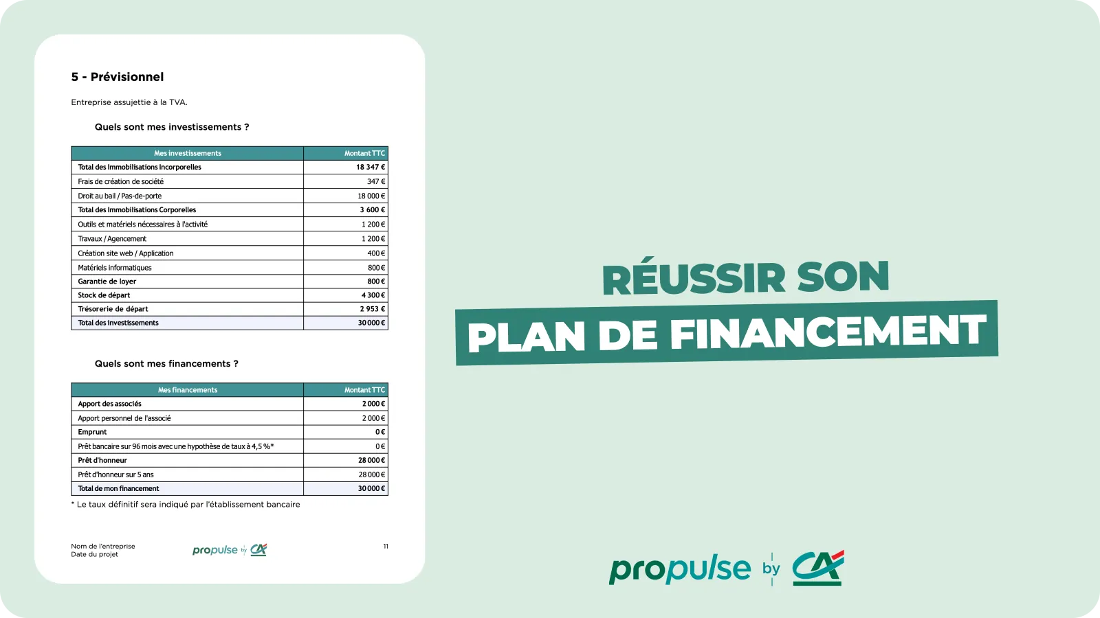 découvrez des conseils pratiques et des stratégies efficaces pour optimiser votre budget et financer vos projets. apprenez à gérer vos finances avec intelligence et à réaliser des économies tout en atteignant vos objectifs.