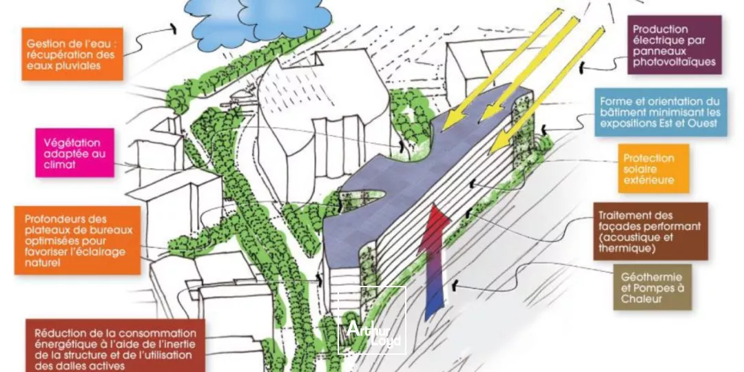 découvrez notre bureau photovoltaïque en île-de-france, spécialisé dans l'installation de panneaux solaires. profitez de nos solutions écologiques pour réduire votre empreinte carbone tout en réalisant des économies d'énergie. contactez-nous pour un devis personnalisé !