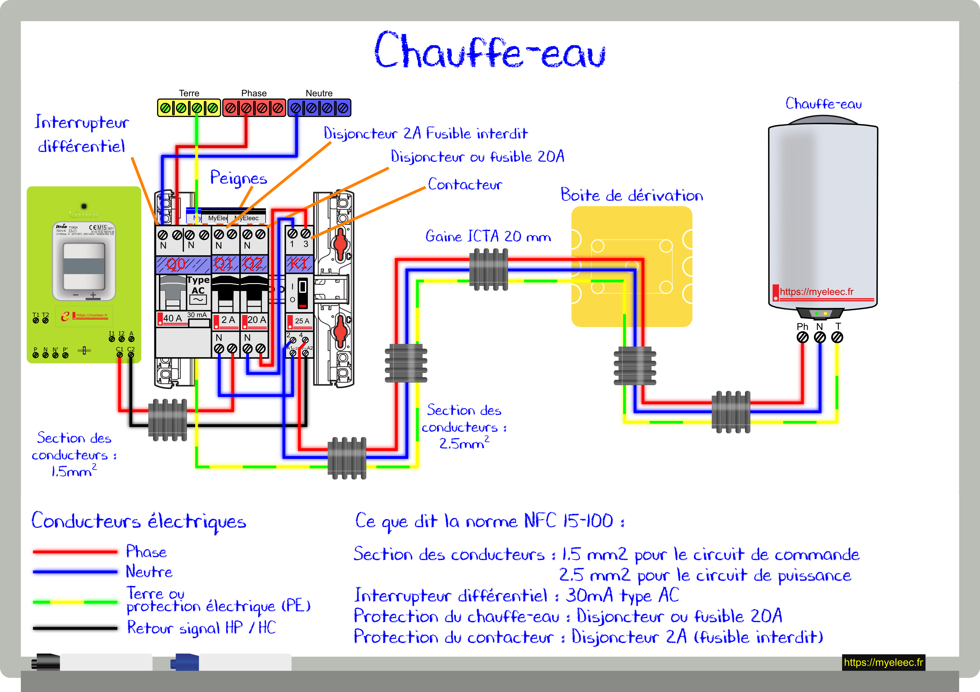 découvrez tout ce qu'il faut savoir sur le câblage linky : installations, avantages et conseils pour assurer une connexion électrique optimale dans votre logement. améliorez votre expérience d'utilisation de ce compteur intelligent grâce à nos astuces et informations pratiques.