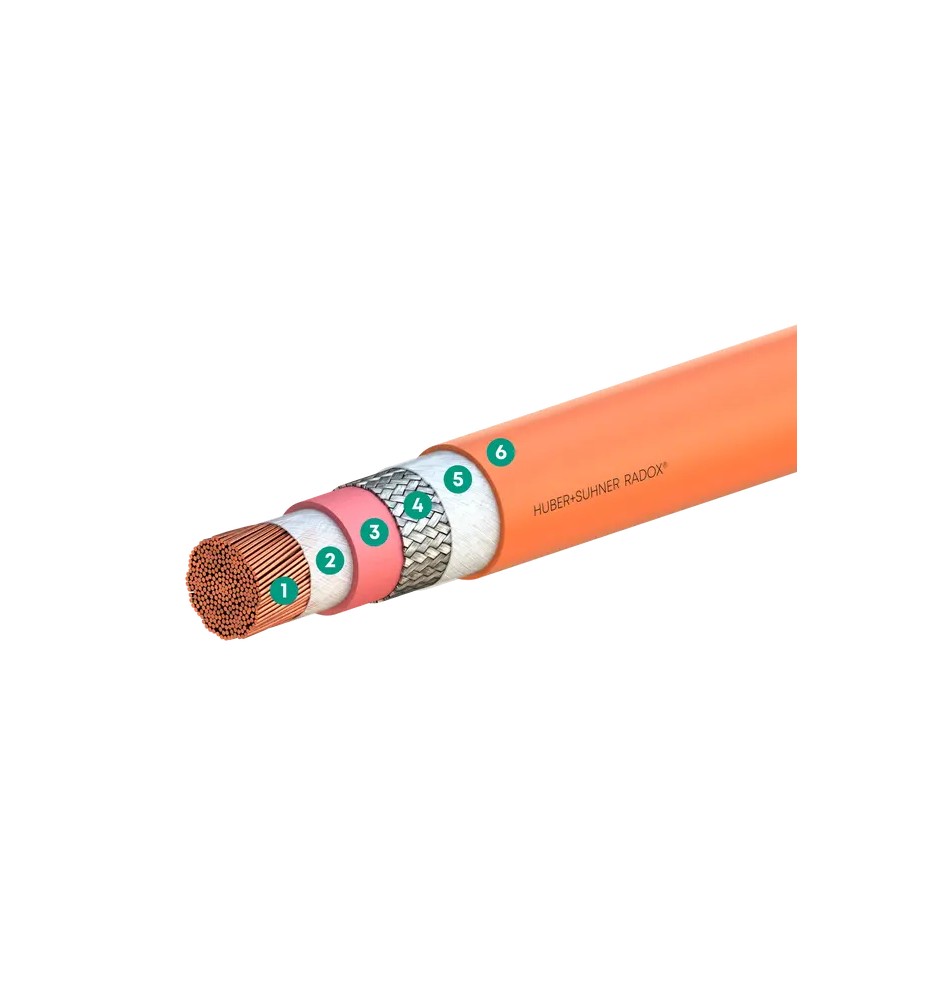 découvrez notre câble électrique 4mm², idéal pour vos projets d'installation et de rénovation. ce câble de haute qualité garantit une excellente conductivité et sécurité pour tous vos besoins en électricité. parfait pour les applications domestiques et professionnelles.