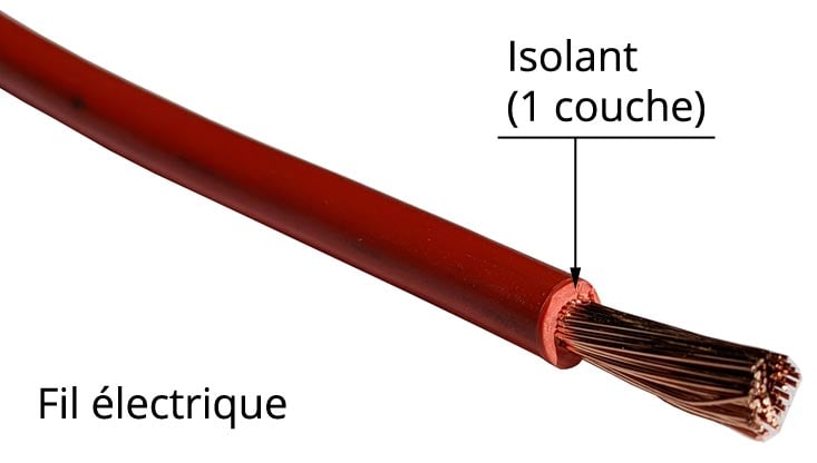 découvrez notre vaste sélection de câbles électriques de haute qualité, adaptés à tous vos besoins en électricité. que vous soyez un professionnel ou un particulier, trouvez les câbles idéaux pour vos projets, alliant sécurité et performance.