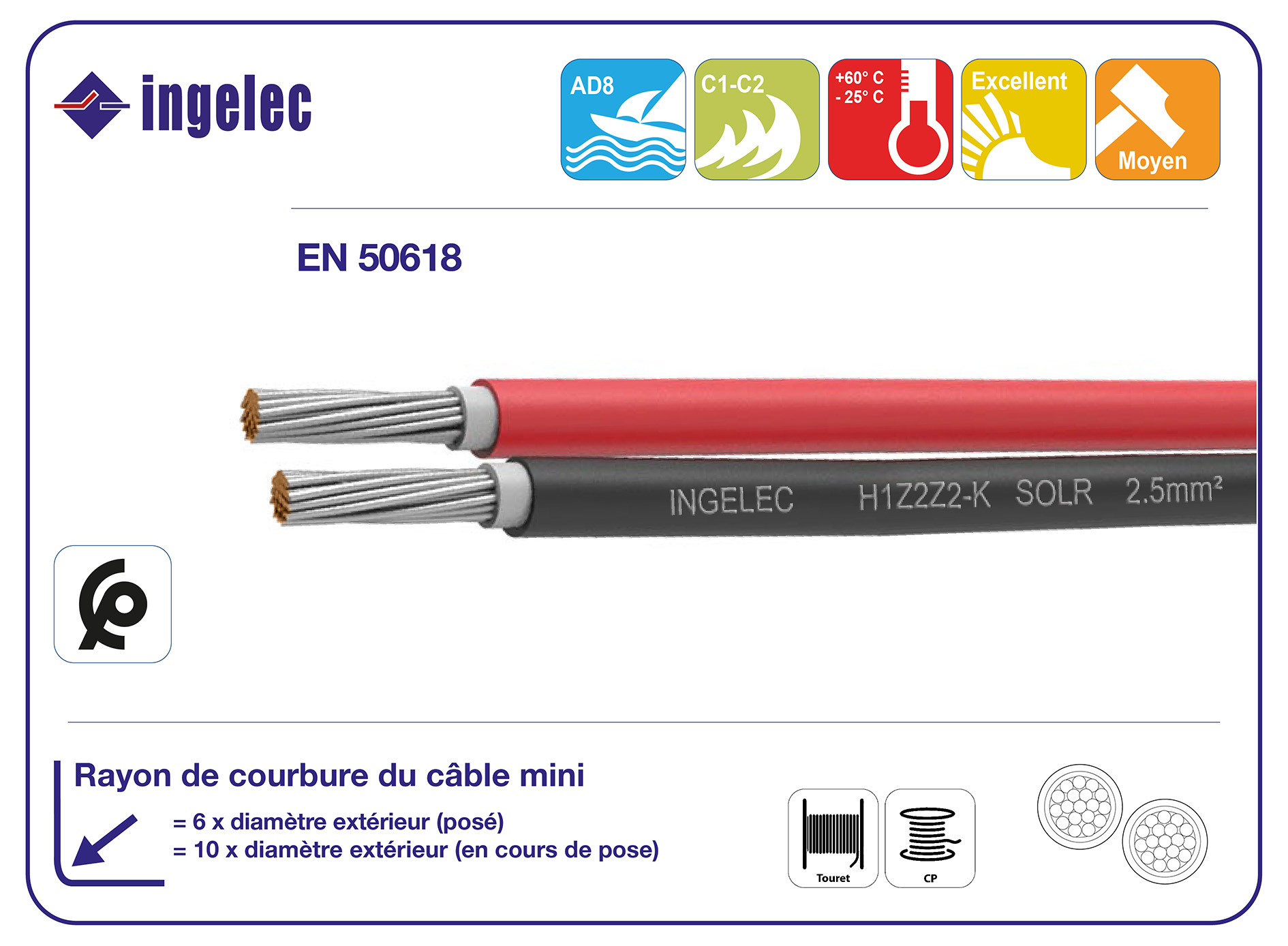 découvrez notre gamme de câbles pv de haute qualité, conçus pour optimiser la performance de vos installations solaires. fiables et durables, nos câbles garantissent une transmission d'énergie optimale tout en résistant aux conditions extérieures.