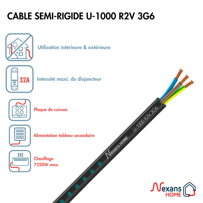 découvrez notre câble terre 6mm2, idéal pour assurer une mise à la terre fiable et sécurisée dans vos installations électriques. performant et durable, ce câble répond aux normes de sécurité en vigueur pour protéger vos équipements.