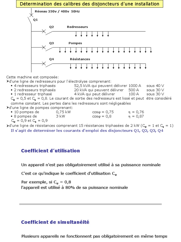 découvrez comment calculer l'amperage d'un disjoncteur pour assurer la sécurité et l'efficacité de votre installation électrique. suivez notre guide pratique et obtenez des conseils d'experts pour choisir le disjoncteur adapté à vos besoins.