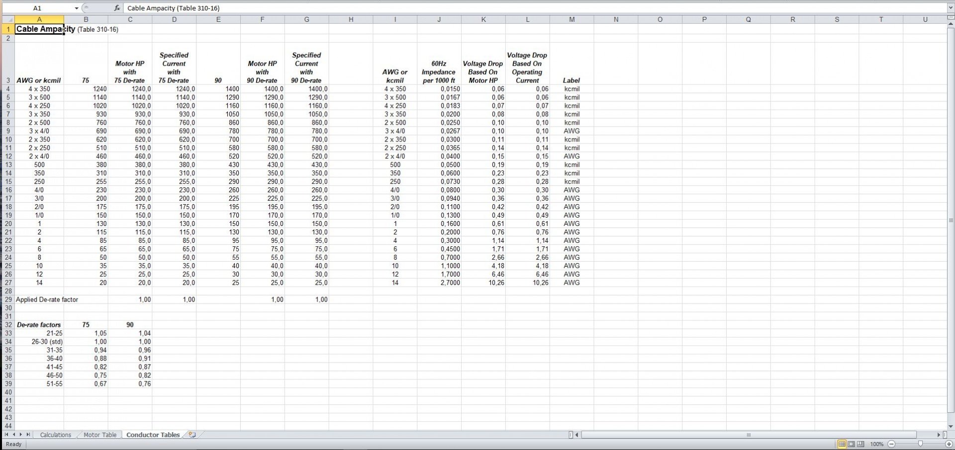 découvrez comment utiliser excel pour calculer facilement et précisément la longueur des câbles nécessaires à vos projets. suivez nos étapes simples et optimisez vos installations en toute simplicité.