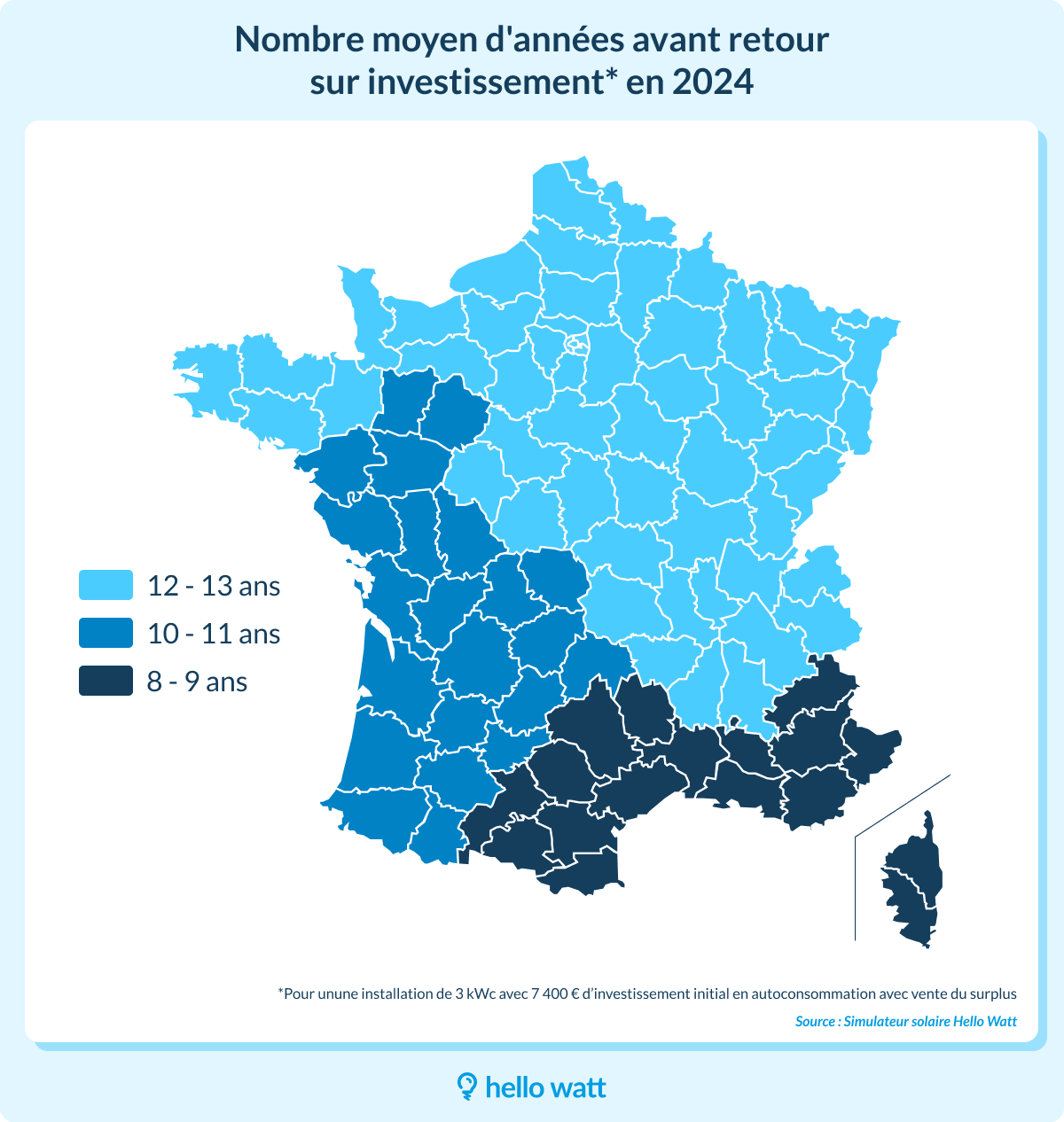 découvrez comment calculer la production solaire de votre installation photovoltaïque. optimisez votre consommation d'énergie grâce à nos conseils et outils pour estimer le rendement de vos panneaux solaires.