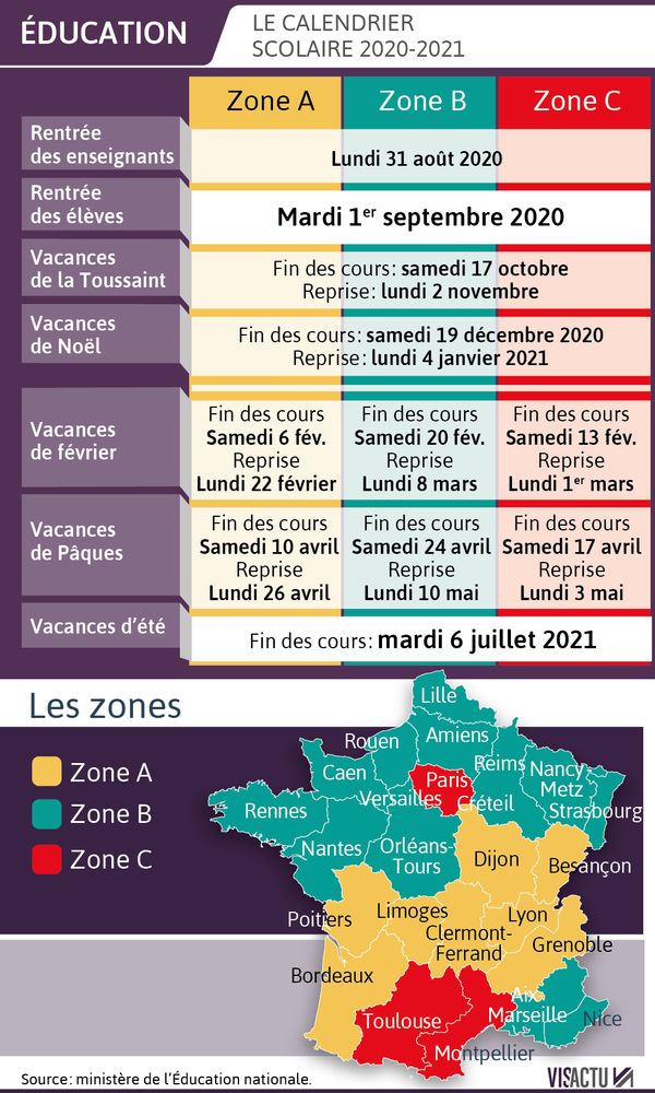 découvrez le calendrier 2020-2021 : planifiez vos événements, vacances et rendez-vous avec notre guide complet. ne manquez aucune date importante et soyez organisé tout au long de l'année !