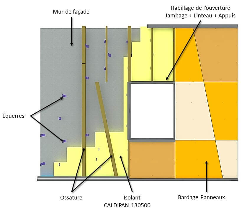 découvrez notre outil de calepinage de panneaux gratuit, conçu pour vous aider à optimiser votre projet de pose. profitez d'une solution simple et efficace pour visualiser vos installations et maximiser l'utilisation de vos matériaux. commencez dès maintenant votre planification avec notre service facile d'accès !