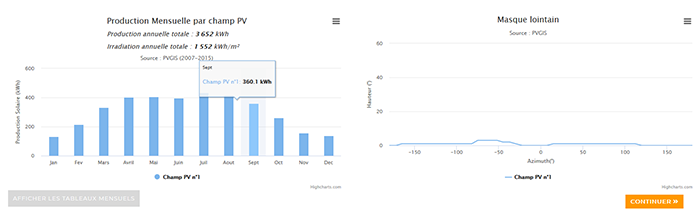 découvrez notre calepinage photovoltaïque gratuit, un outil essentiel pour optimiser l’agencement de vos panneaux solaires. bénéficiez de conseils personnalisés et d'une approche simple pour maximiser votre production d'énergie renouvelable.