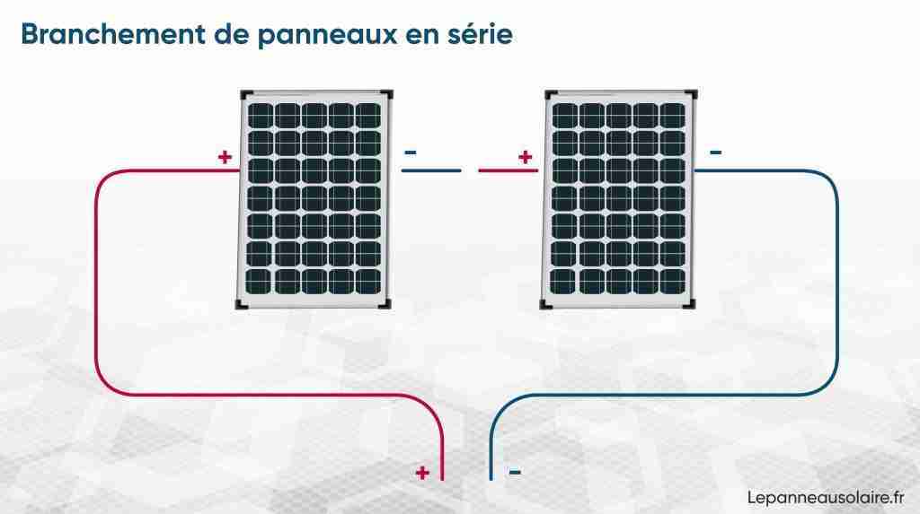 découvrez notre schéma détaillé de la cellule photovoltaïque, illustrant son fonctionnement, ses composants et son efficacité. idéal pour les passionnés d'énergie solaire et d'innovation technologique.