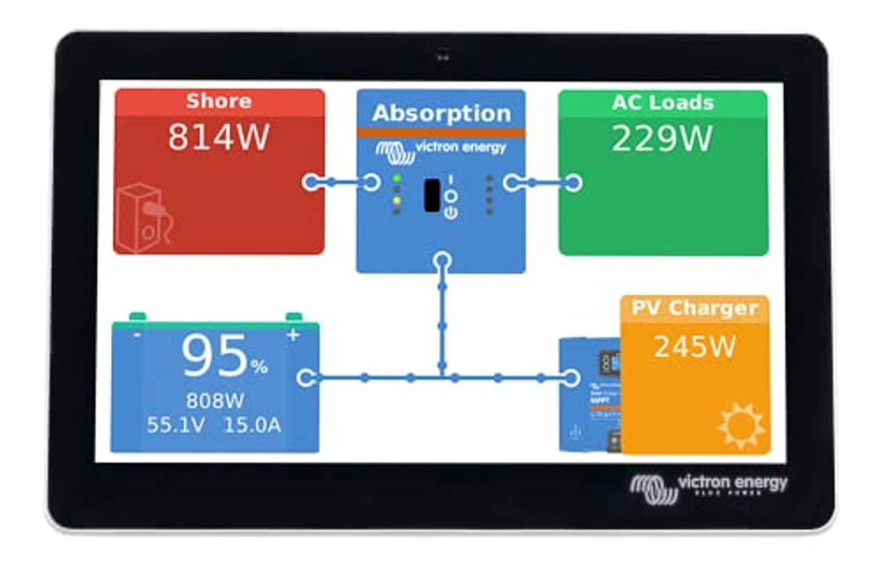 découvrez le cerbo gx, le contrôleur intelligent pour vos installations énergétiques. suivez en temps réel la production d'énergie solaire, l'utilisation, et optimisez votre rendement à l'aide de cet outil polyvalent et intuitif.