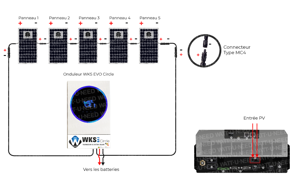 découvrez le cercle evo wks, un espace innovant dédié aux passionnés de technologie et d'économie circulaire. rejoignez notre communauté pour explorer les dernières tendances, partager vos idées et collaborer sur des projets durables.