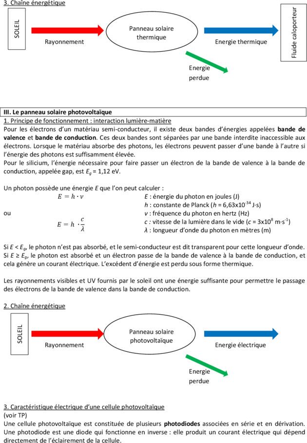 découvrez notre chaîne énergétique photovoltaïque, une solution durable et innovante pour la production d'énergie solaire. apprenez comment transformer la lumière du soleil en électricité propre et réduire votre empreinte carbone, tout en réalisant des économies sur vos factures d'énergie.