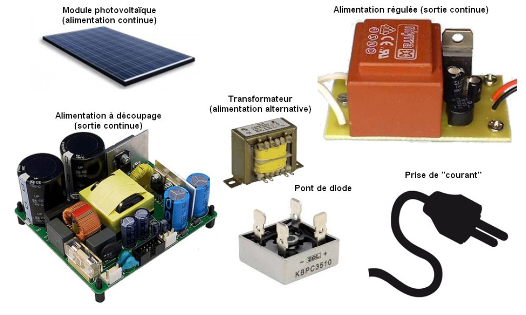découvrez notre chaîne dédiée à l'énergie photovoltaïque, où nous explorons les dernières innovations, les technologies de panneaux solaires et les avantages de l'énergie renouvelable pour un avenir durable. rejoignez-nous pour des conseils pratiques et des informations essentielles sur l'adoption de l'énergie solaire.