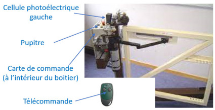 découvrez notre chaîne photoélectrique, une technologie innovante qui transforme la lumière en énergie électrique. idéale pour les projets écologiques, elle offre des solutions durables et efficaces pour votre consommation d'énergie. apprenez-en plus sur ses avantages et applications dès maintenant !