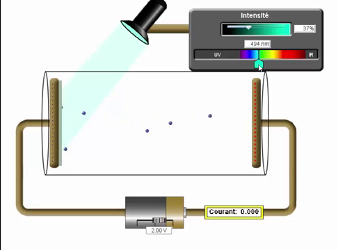 découvrez notre guide complet sur la chaîne photoélectrique, un outil essentiel pour optimiser la conversion de l'énergie solaire en électricité. apprenez ses fonctionnalités, ses applications et comment l'intégrer efficacement dans vos projets d'énergie renouvelable.