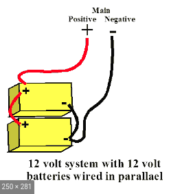 découvrez comment charger efficacement deux batteries 12v avec nos conseils pratiques et astuces. assurez une performance optimale de votre équipement grâce à une charge sécurisée et rapide.