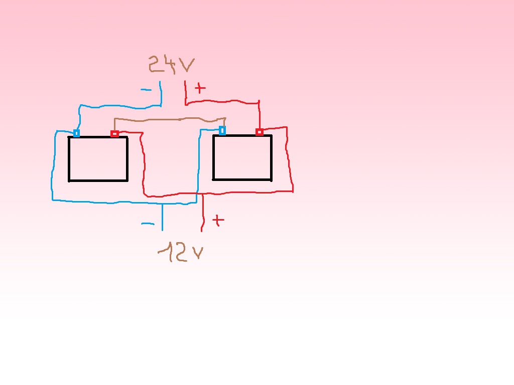 découvrez comment charger une batterie 24v en utilisant une source d'alimentation 12v. suivez nos conseils pratiques et nos étapes détaillées pour garantir une recharge efficace et sécurisée de vos batteries.