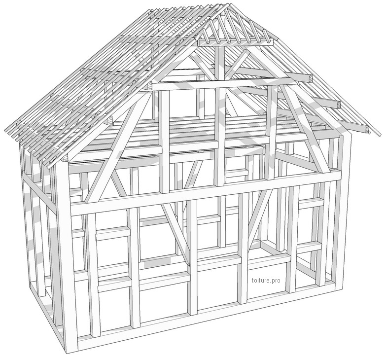 découvrez tout ce qu'il faut savoir sur la charpente de maison : types de charpentes, matériaux, avantages, conseils d'entretien et choix pour une construction durable et esthétique.