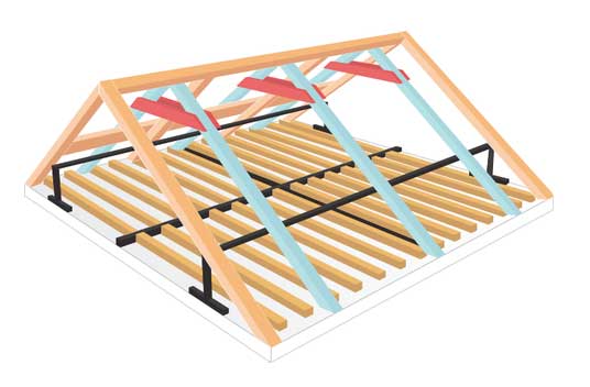 découvrez la charpente phénix, une solution innovante et durable pour vos projets de construction. alliant esthétique et robustesse, nos structures en bois sont conçues pour résister aux épreuves du temps tout en apportant une touche élégante à votre habitat.
