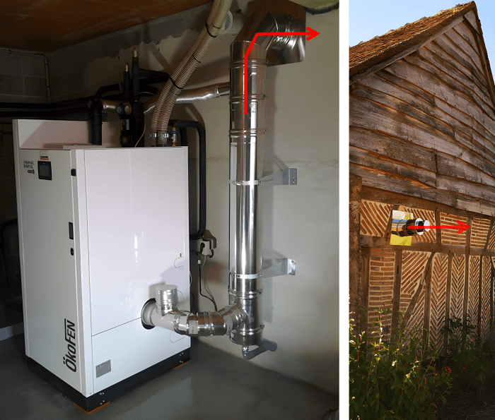 découvrez notre chaudière à pellets, idéale pour chauffer des espaces jusqu'à 150m2. écologique et économique, elle combine performance et confort thermique tout en réduisant votre empreinte carbone. optez pour une solution de chauffage durable et efficace.