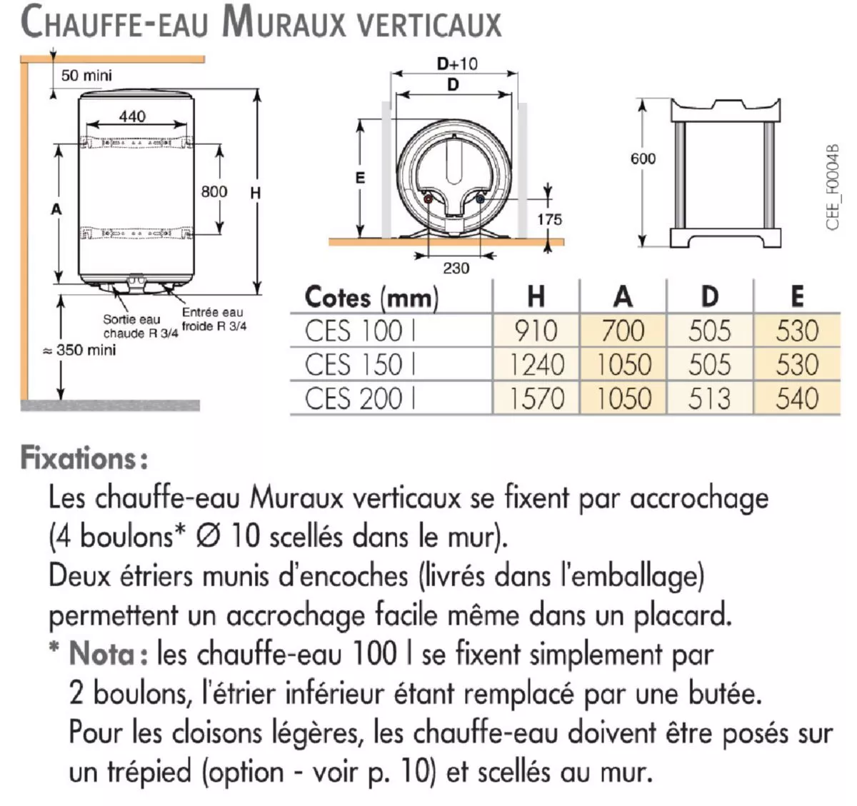 découvrez notre sélection de chauffe-eau de 150 litres, idéaux pour répondre à tous vos besoins en eau chaude. profitez de performances optimales, d'une installation facile et d'une efficacité énergétique pour un confort maximal à domicile.