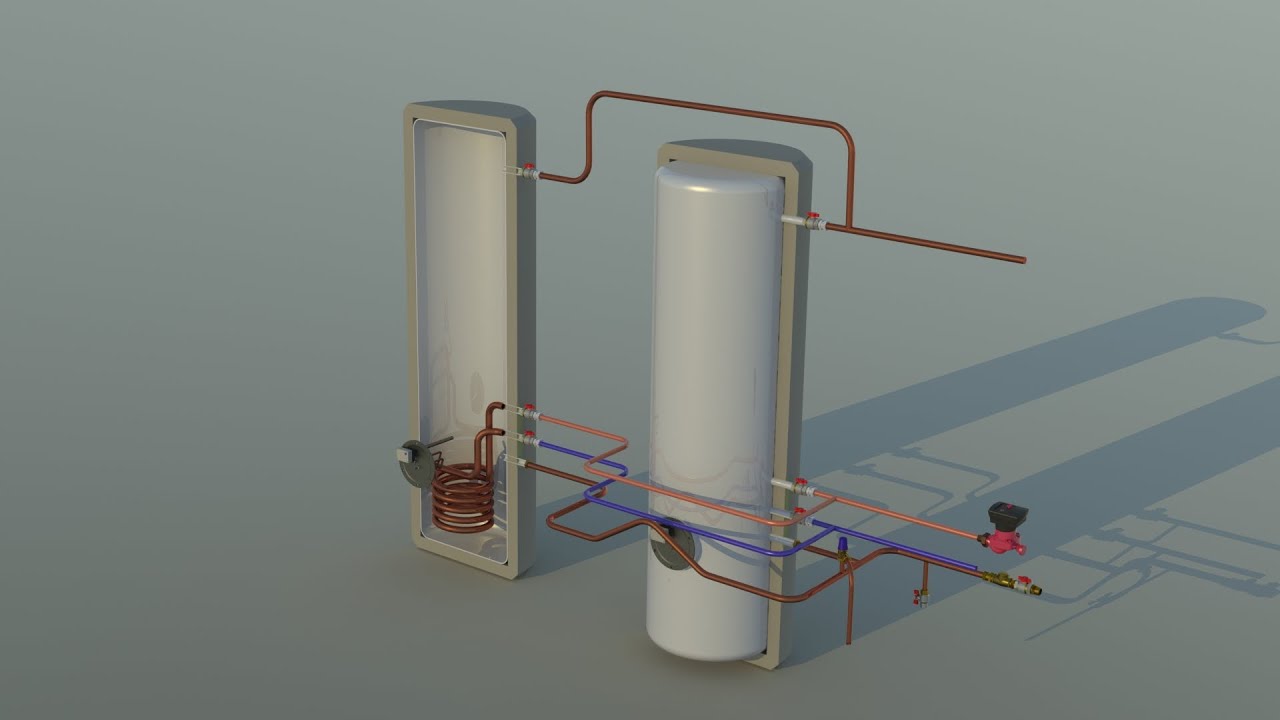 découvrez notre gamme de chauffe-eaux de la série, alliant performance et efficacité énergétique. profitez d'une eau chaude instantanée et d'un confort optimal pour votre foyer. optez pour des solutions durables et économiques pour tous vos besoins d'eau chaude.