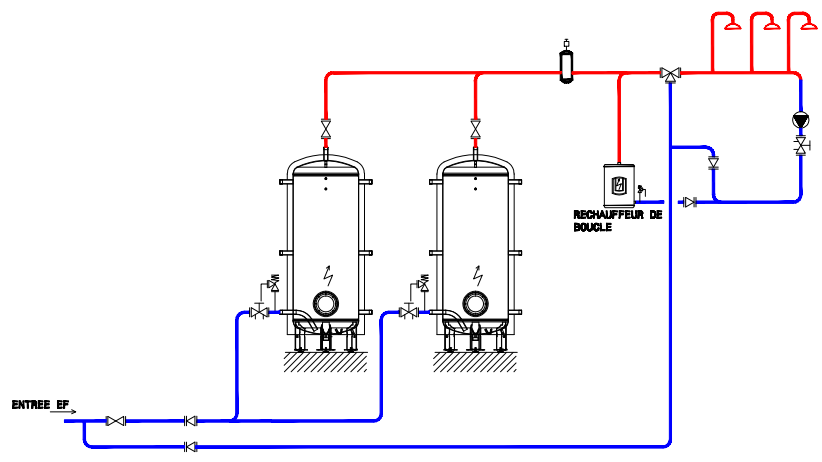 découvrez notre gamme de chauffe-eau de série, alliant performance, économie d'énergie et design moderne. idéals pour tous les foyers, ces chauffe-eaux garantissent un confort optimal tout en préservant l'environnement. choisissez l'innovation et la qualité pour votre quotidien.
