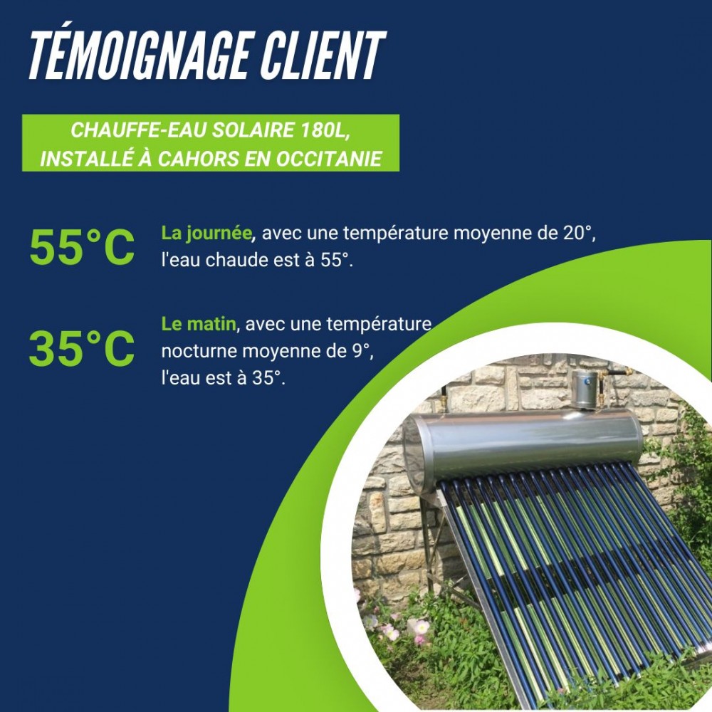 découvrez les avantages des chauffe-eaux solaires pour un chauffage économique et écologique de votre eau. optez pour une solution durable qui réduit votre facture énergétique tout en préservant l'environnement. apprenez comment installer et entretenir votre chauffe-eau solaire pour maximiser son efficacité.