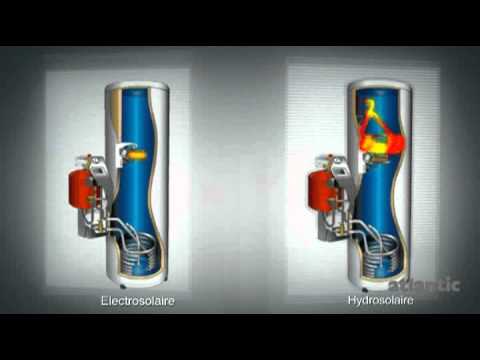 découvrez notre avis complet sur les chauffe-eaux solaires atlantic. analyse des performances, avantages, inconvénients et retours d'expérience pour vous aider à faire le meilleur choix en matière de solution énergétique durable.