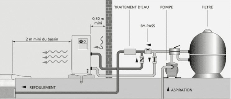 découvrez tout sur le choc tarif des pompes à chaleur : analyse des prix, comparatif des modèles et conseils pour faire le meilleur choix tout en optimisant votre confort énergétique.