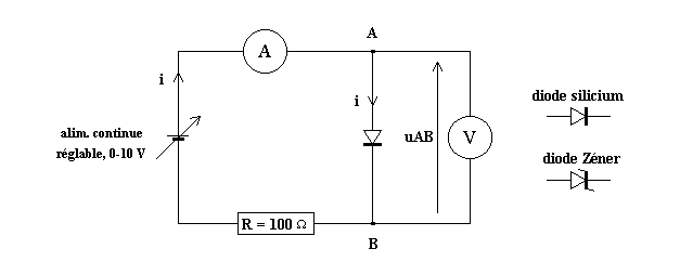 découvrez comment choisir la diode idéale pour vos projets électroniques. nos conseils vous guideront dans la sélection en fonction des caractéristiques techniques et des applications spécifiques. optimisez vos circuits avec les bonnes diodes !