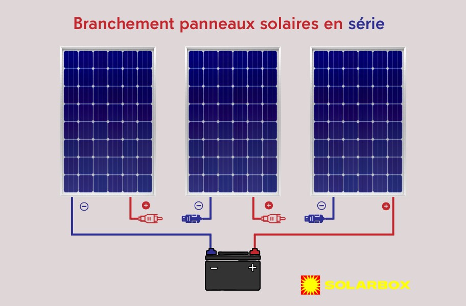 découvrez comment choisir le système photovoltaïque idéal pour vos besoins énergétiques. notre guide vous aide à évaluer votre consommation, choisir les panneaux solaires adaptés et optimiser votre installation pour maximiser les économies d'énergie.
