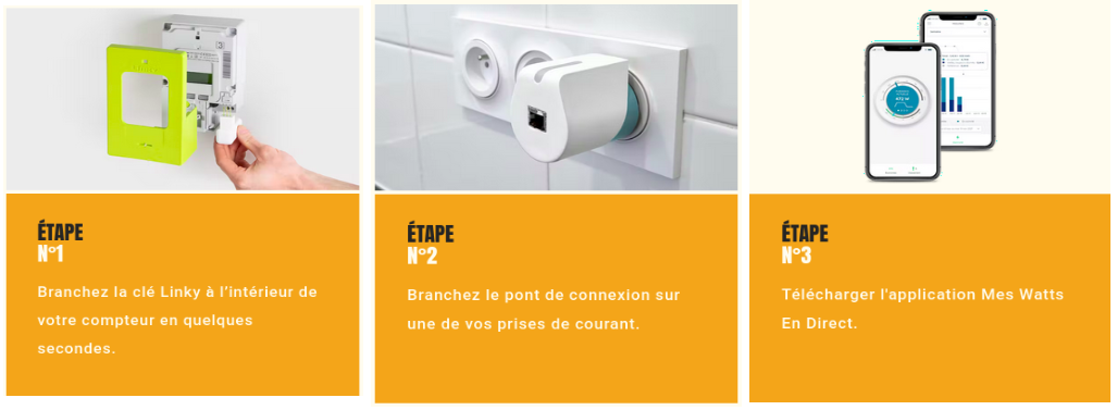 découvrez tout ce qu'il faut savoir sur la clé de consommation linky : comment l'utiliser, ses avantages pour gérer votre consommation d'énergie et optimiser vos factures. informez-vous sur cette technologie innovante et son impact sur votre quotidien.