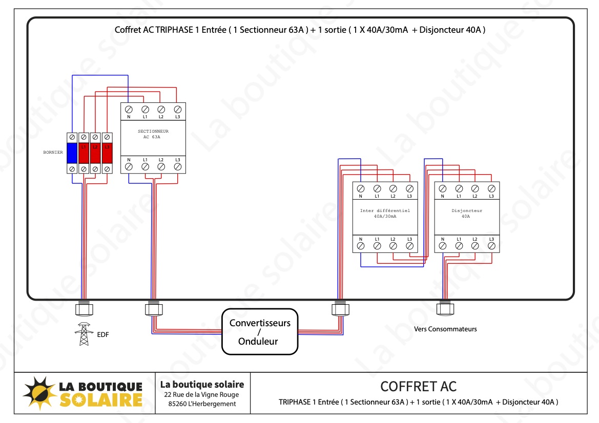 découvrez notre coffret ac photovoltaïque, conçu pour optimiser la performance de votre système solaire. protégez votre installation et assurez une connexion sûre et fiable à votre réseau électrique grâce à des équipements de haute qualité.