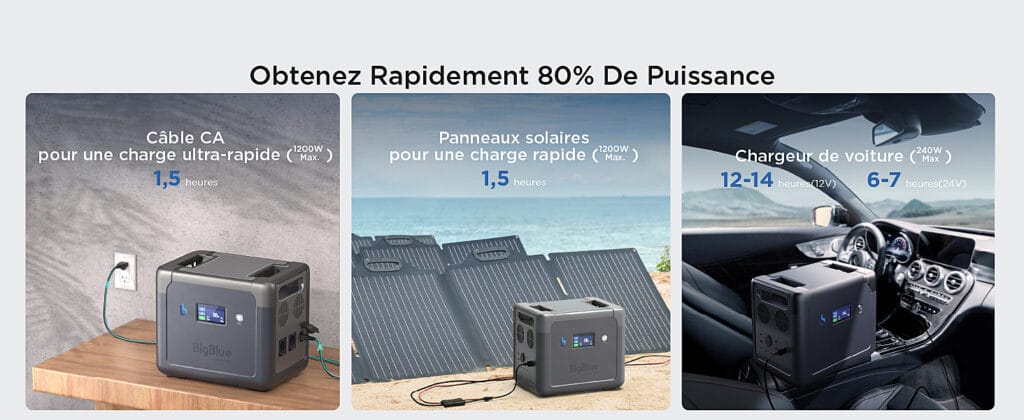 découvrez nos panneaux solaires de 2500w, idéaux pour optimiser votre production d'énergie renouvelable. performants et durables, ils contribuent à réduire vos factures d'électricité tout en respectant l'environnement. optez pour une solution énergétique efficace et économique dès aujourd'hui !