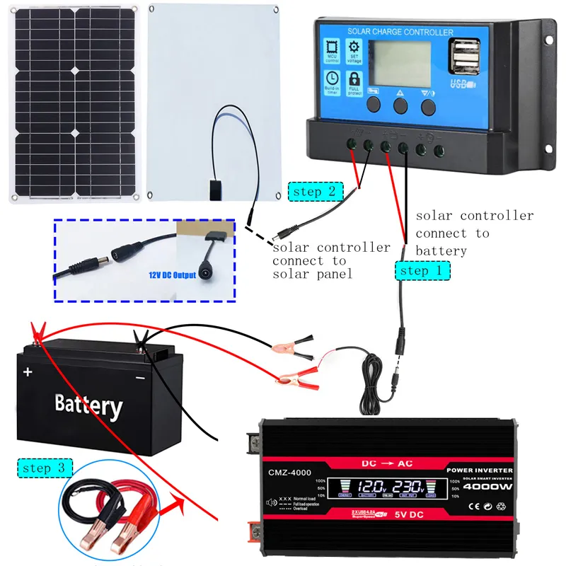 découvrez notre gamme de panneaux solaires adaptés pour une puissance de 4000w, offrant une solution énergétique durable et économique. idéals pour optimiser votre consommation énergétique, ces panneaux garantissent performance et fiabilité. équipez votre maison avec une énergie renouvelable dès aujourd'hui!
