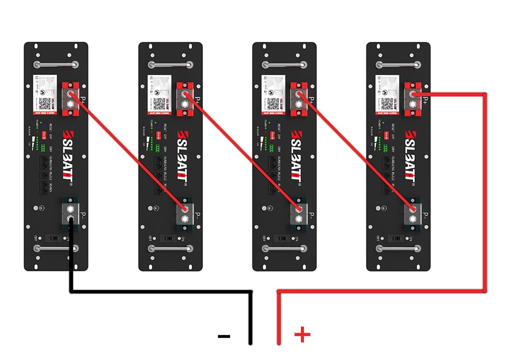 découvrez comment brancher des batteries en parallèle pour augmenter la capacité de votre système électrique. suivez notre guide étape par étape pour assurer une connexion sûre et efficace, adaptée à vos besoins énergétiques.