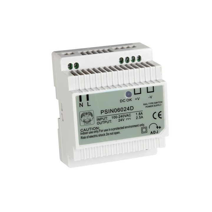 découvrez comment assurer la compatibilité de vos systèmes avec notre guide sur la mise à jour de la version 2.5 vers 1.5. optimisez vos performances et évitez les conflits techniques grâce à nos conseils pratiques.