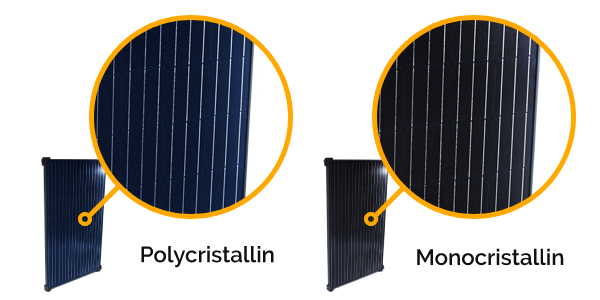 découvrez la composition des panneaux solaires et comprenez les matériaux qui les rendent efficaces pour la conversion de l'énergie solaire en électricité. apprenez comment chaque élément contribue à la performance et à la durabilité des systèmes photovoltaïques.