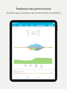 découvrez comment créer et gérer votre compte enphase pour optimiser la performance de votre système solaire. profitez de fonctionnalités avancées pour suivre votre production d'énergie et maximiser vos économies.