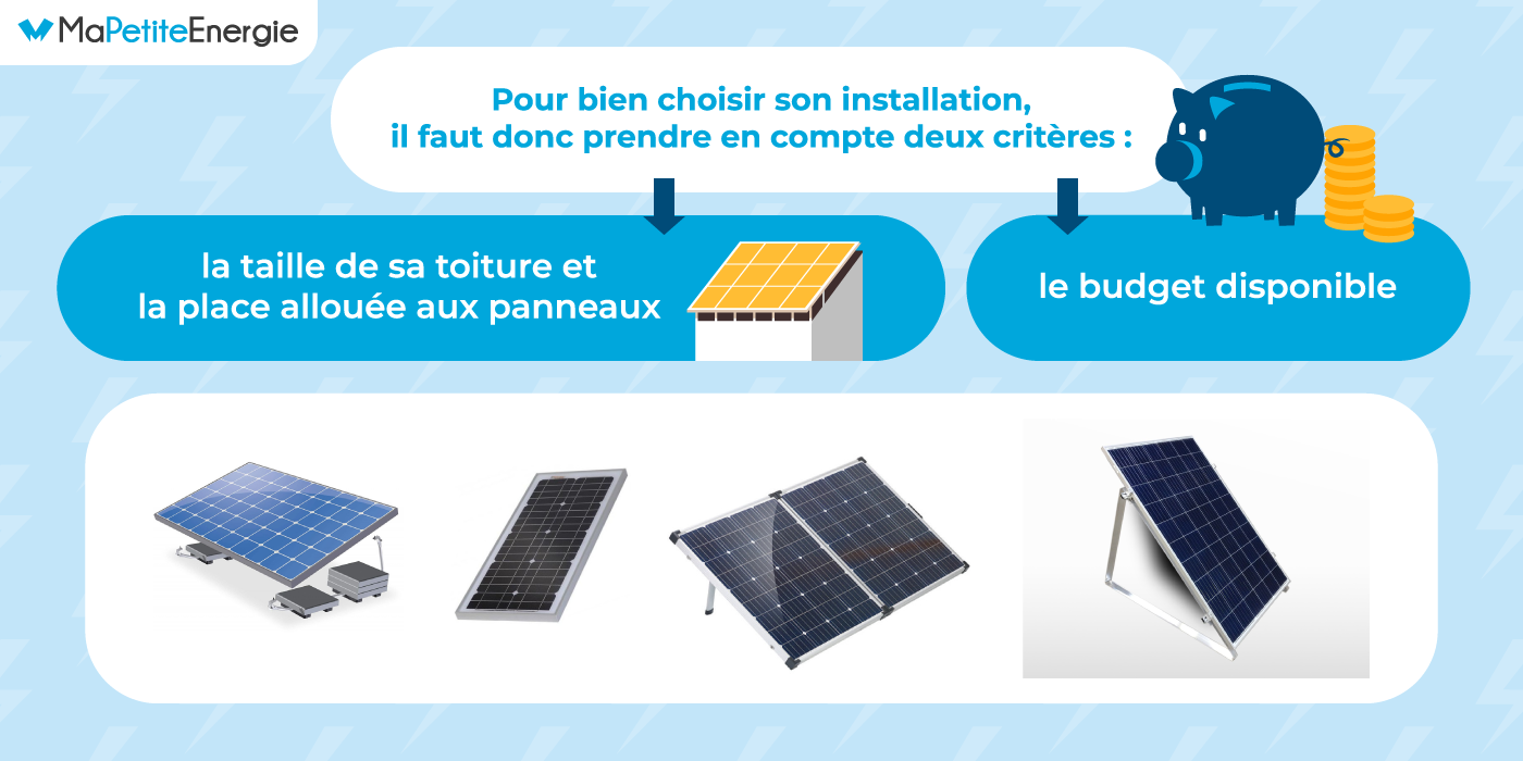 découvrez comment un compte photovoltaïque peut optimiser votre production d'énergie solaire et maximiser vos économies. profitez des avantages d'une installation photovoltaïque tout en suivant vos performances en temps réel.