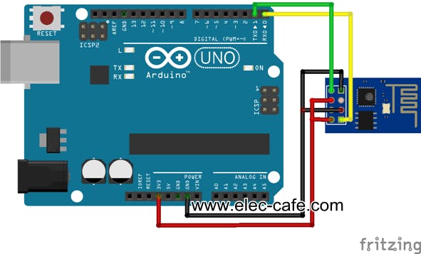 découvrez comment utiliser un compteur arduino pour mesurer et afficher des données en temps réel. suivez nos tutoriels simples pour concevoir vos propres projets électroniques et maîtriser la programmation arduino facilement.